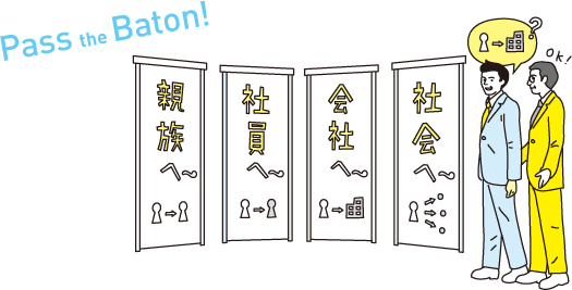 Pass the Baton! 親族へ 社員へ 会社へ 社会へ