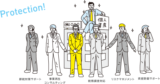 Protection! 節税対策サポート 事業再生コンサルティング 税務調査対応 リスクマネジメント 資産防衛サポート